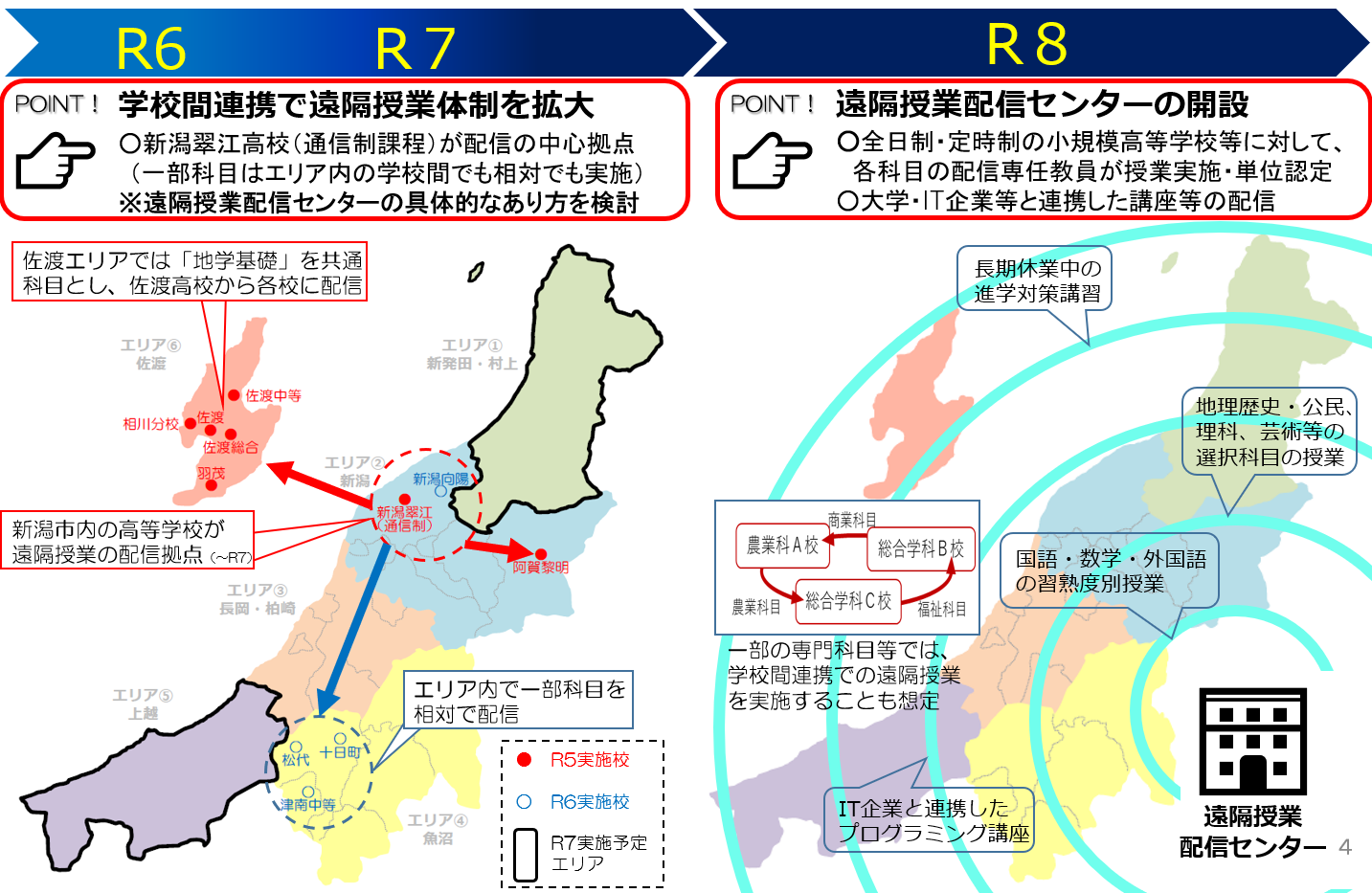 学校間連携で遠隔授業体制を拡大（SaGaSuプロジェクト）